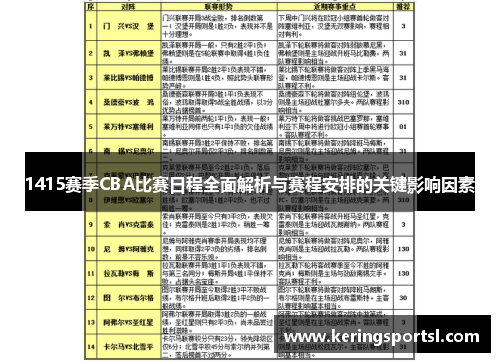 1415赛季CBA比赛日程全面解析与赛程安排的关键影响因素